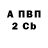 Бутират бутик Napalm Napalmovich